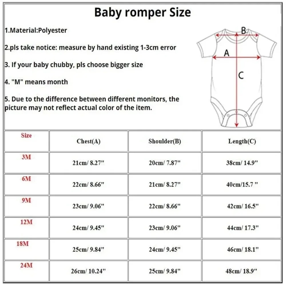 ชุดบอดี้สูทสำหรับเด็กทารกชุดหม - Baby Clothing Name บทวิจารณ์และราคา