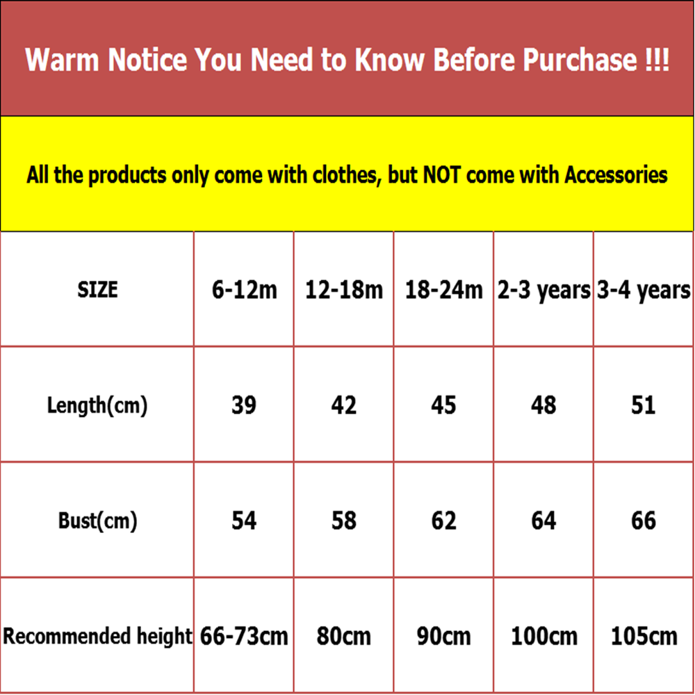 ซานลูตอซชุดเดรสเด็กผู้หญิงผ้าฝ - Baby Clothing Pk บทวิจารณ์และราคา